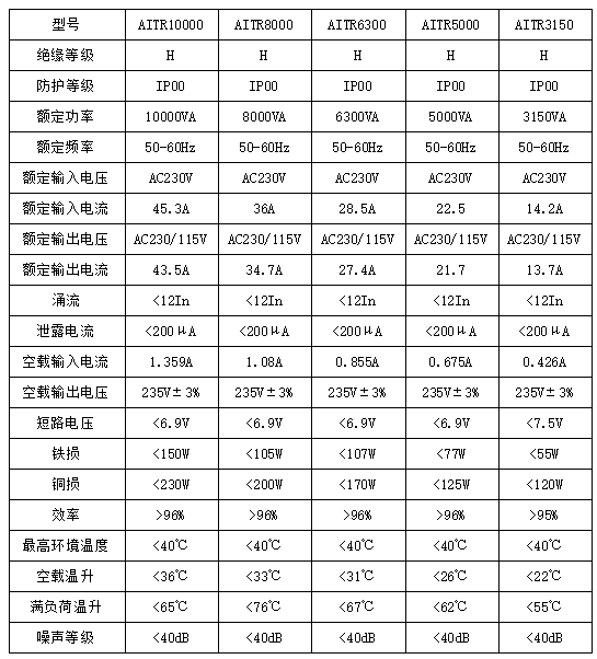 抖圈官网- 为du而生