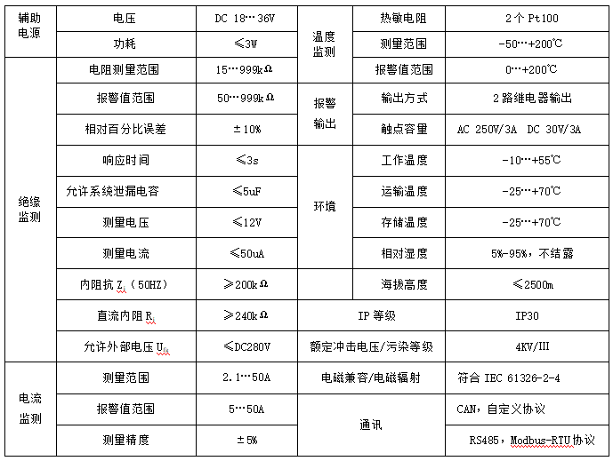 抖圈官网- 为du而生