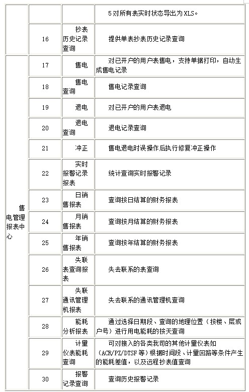 抖圈官网- 为du而生
