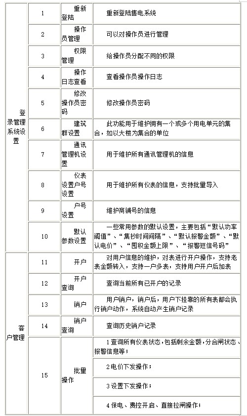 抖圈官网- 为du而生