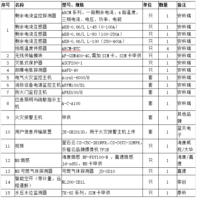 抖圈官网- 为du而生