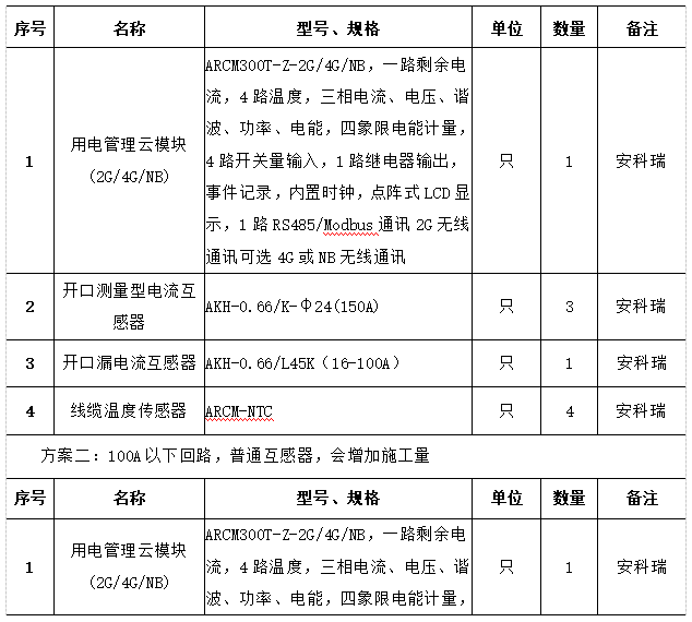 抖圈官网- 为du而生