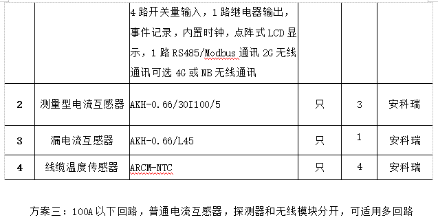 抖圈官网- 为du而生