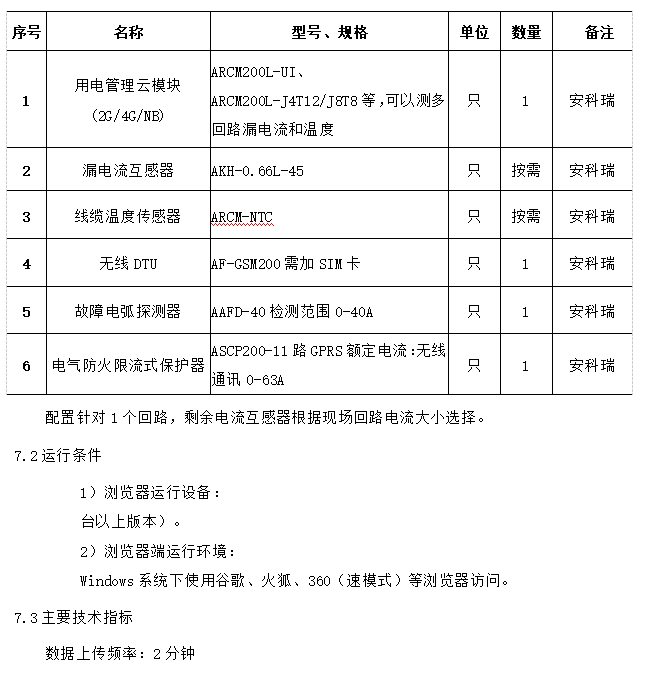 抖圈官网- 为du而生