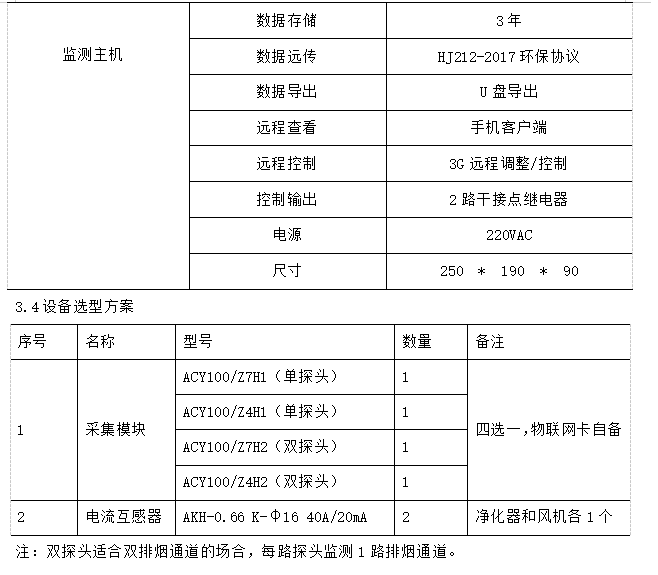 抖圈官网- 为du而生