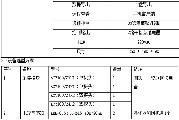 抖圈官网- 为du而生