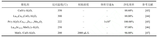 抖圈官网- 为du而生