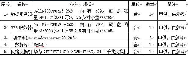 抖圈官网- 为du而生