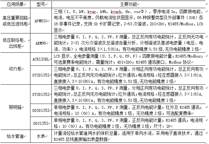 抖圈官网- 为du而生