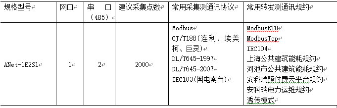 抖圈官网- 为du而生