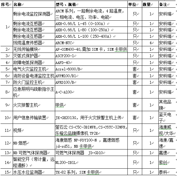 抖圈官网- 为du而生