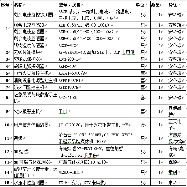 抖圈官网- 为du而生
