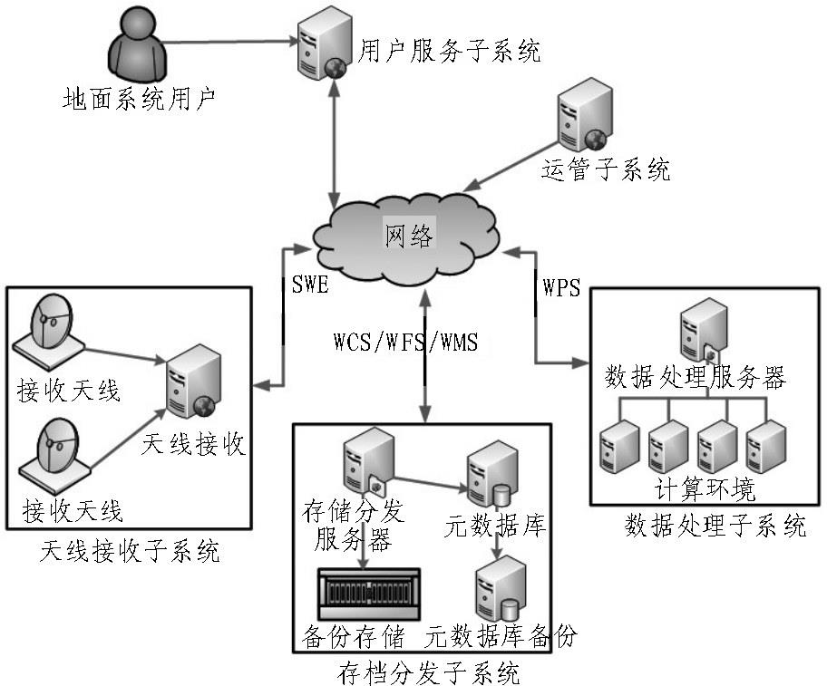抖圈官网- 为du而生