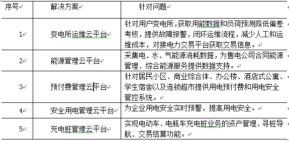 抖圈官网- 为du而生