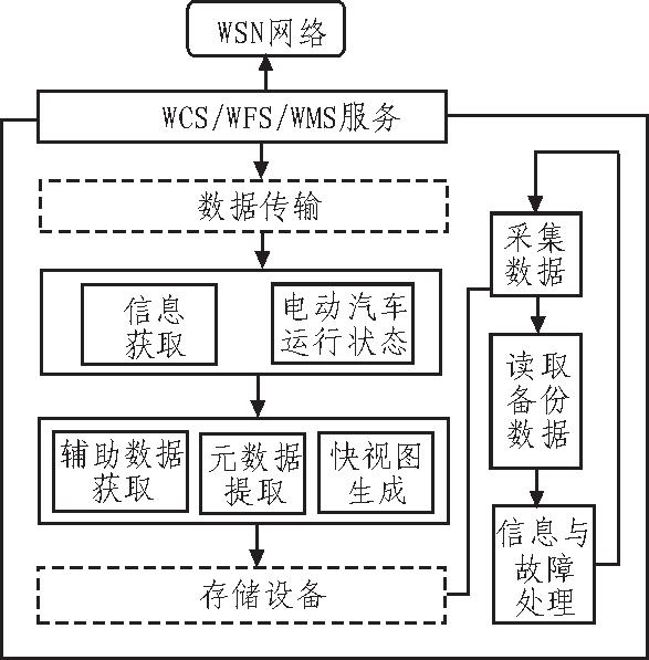 抖圈官网- 为du而生