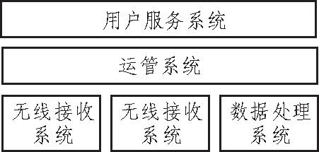 抖圈官网- 为du而生