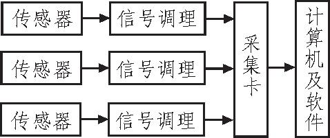 抖圈官网- 为du而生