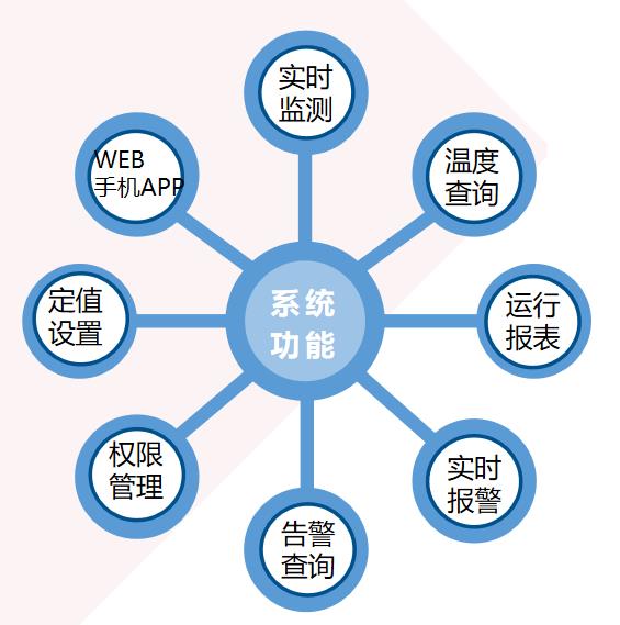 抖圈官网- 为du而生