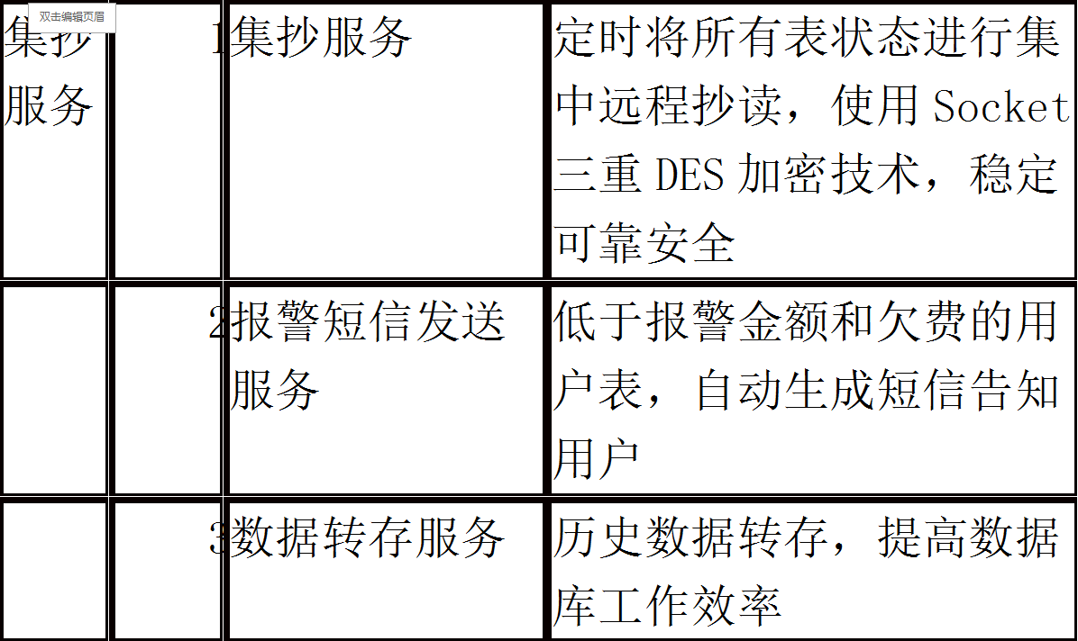 抖圈官网- 为du而生