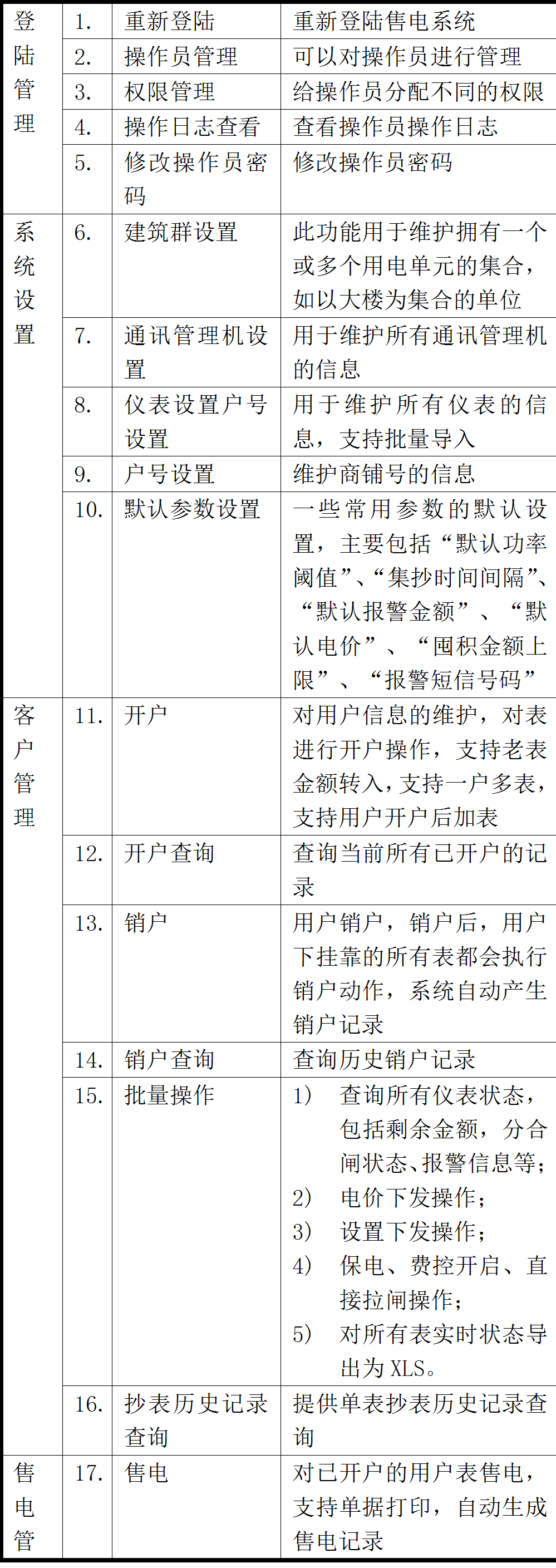 抖圈官网- 为du而生