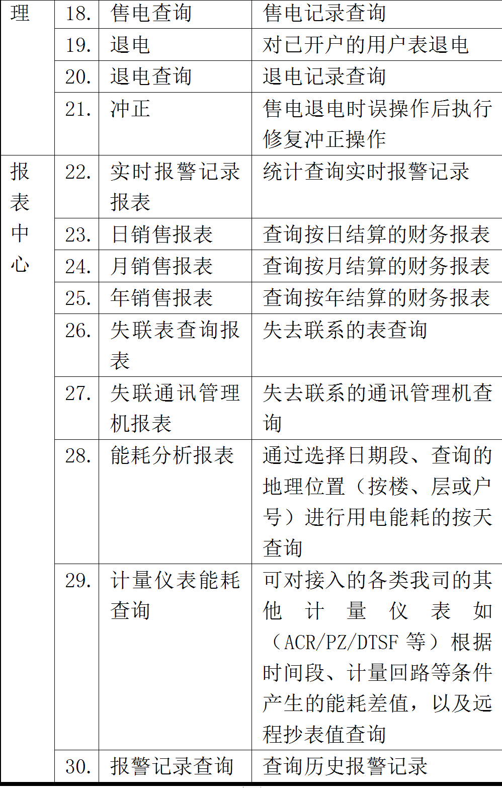 抖圈官网- 为du而生