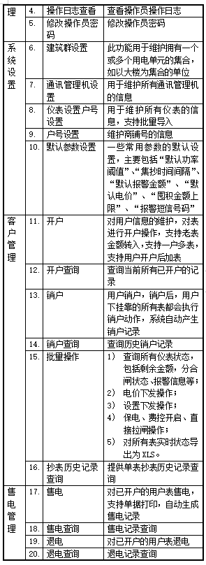 抖圈官网- 为du而生