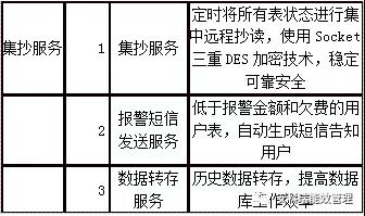 抖圈官网- 为du而生