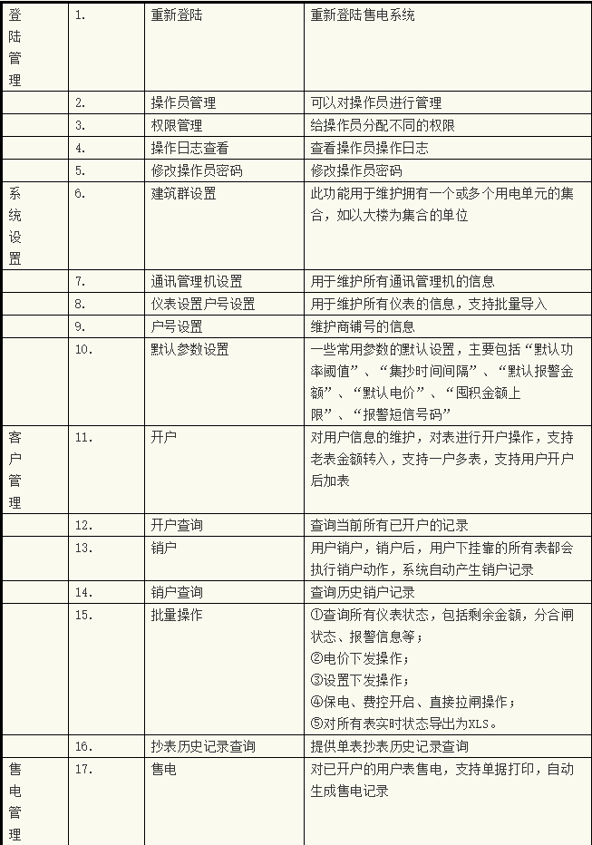 抖圈官网- 为du而生