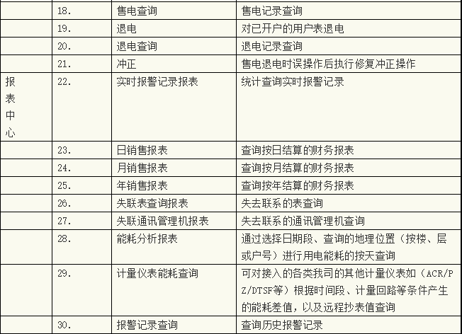 抖圈官网- 为du而生