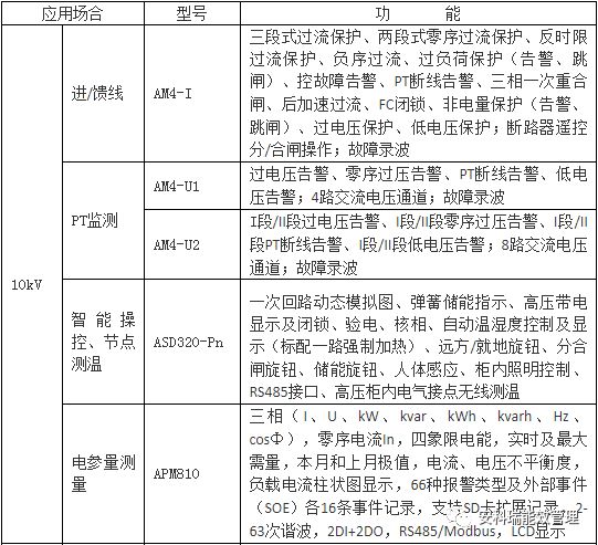 抖圈官网- 为du而生