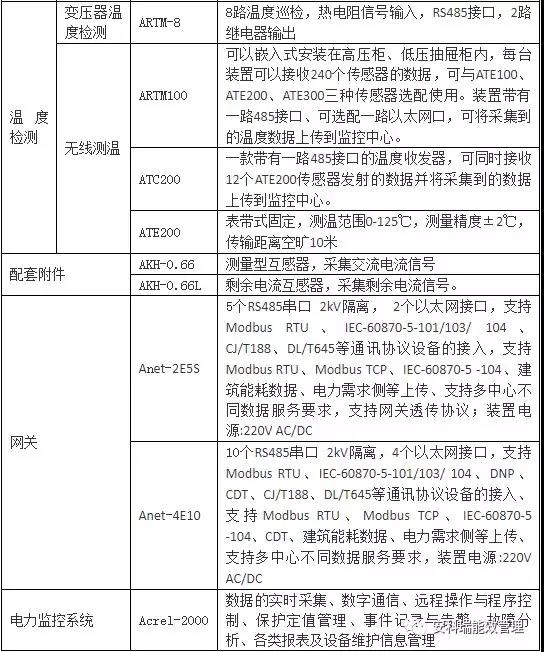抖圈官网- 为du而生