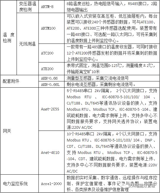 抖圈官网- 为du而生