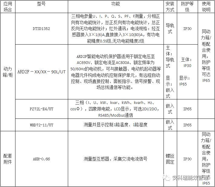 抖圈官网- 为du而生