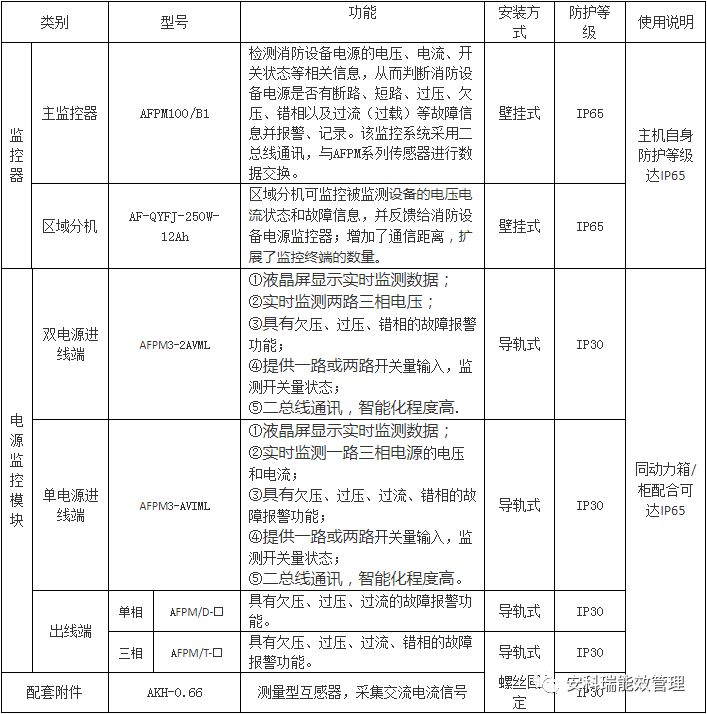 抖圈官网- 为du而生