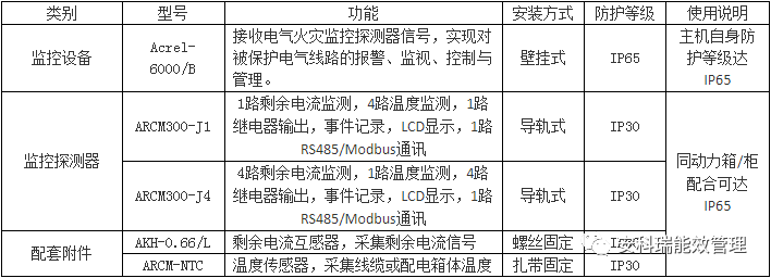 抖圈官网- 为du而生