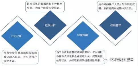 抖圈官网- 为du而生