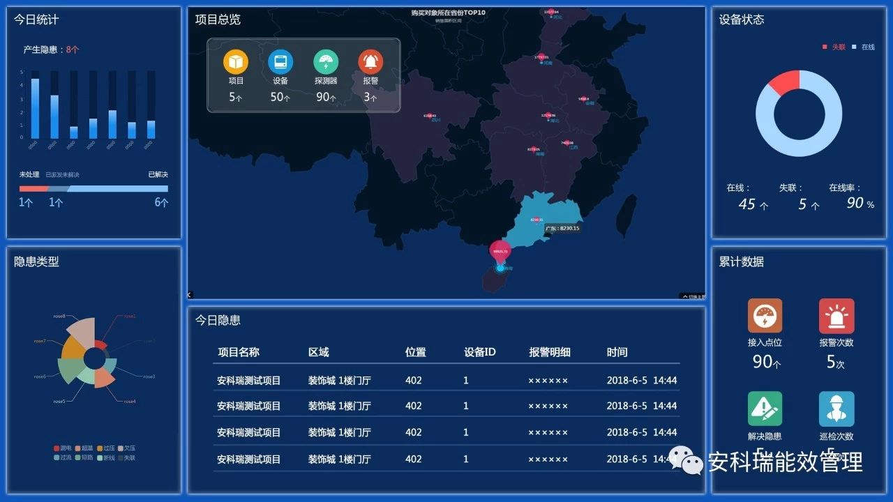 抖圈官网- 为du而生