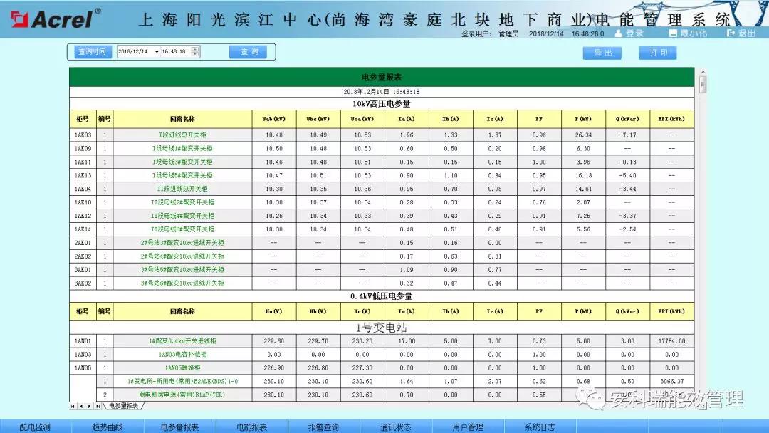 抖圈官网- 为du而生
