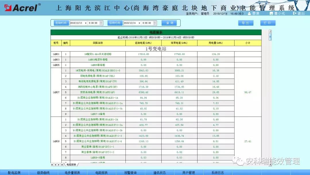抖圈官网- 为du而生