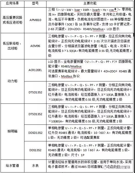 抖圈官网- 为du而生
