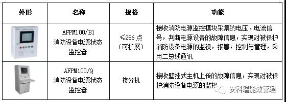抖圈官网- 为du而生