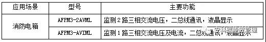 抖圈官网- 为du而生