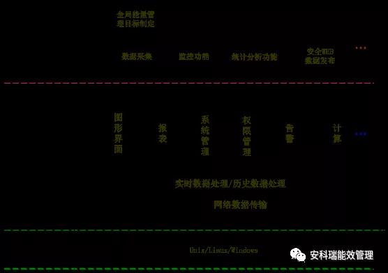 抖圈官网- 为du而生
