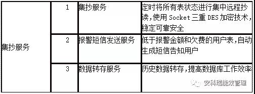 抖圈官网- 为du而生