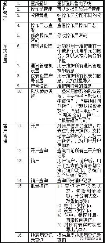 抖圈官网- 为du而生