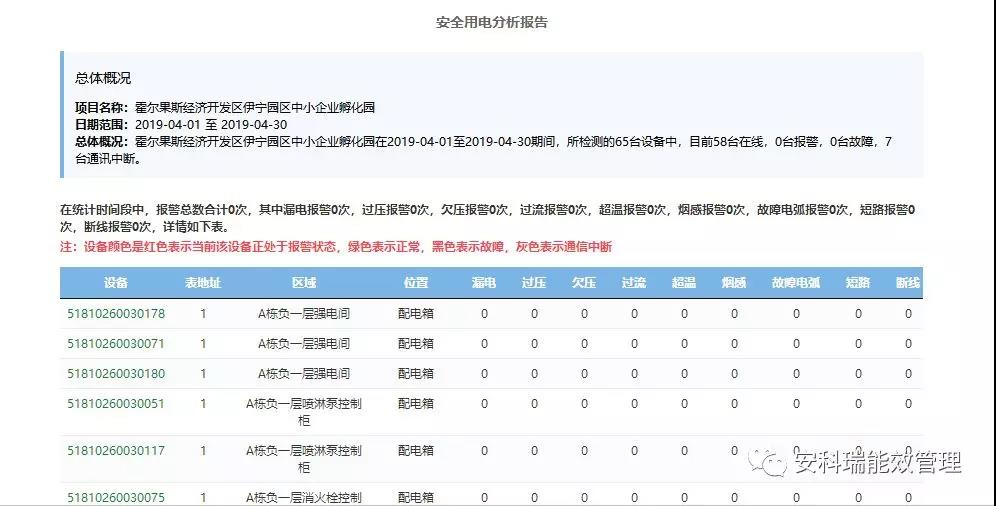 抖圈官网- 为du而生