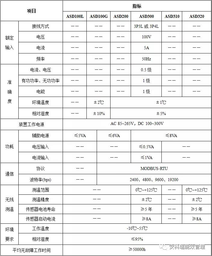 抖圈官网- 为du而生