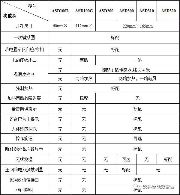 抖圈官网- 为du而生