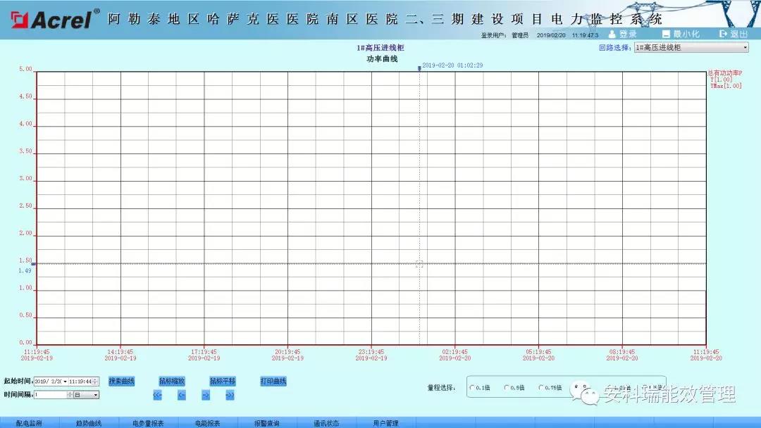 抖圈官网- 为du而生