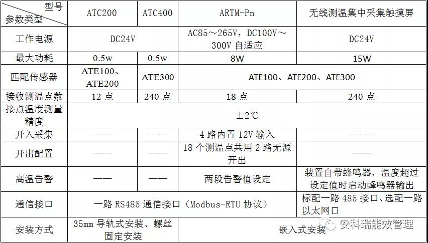 抖圈官网- 为du而生